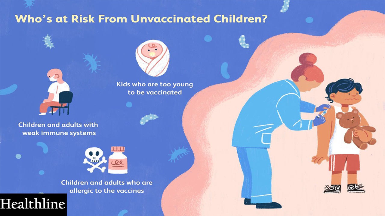 Unvaccinated Children's